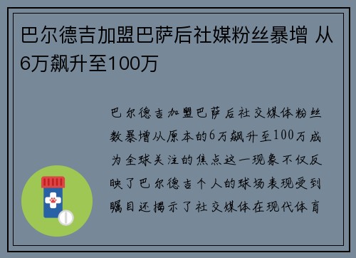 巴尔德吉加盟巴萨后社媒粉丝暴增 从6万飙升至100万